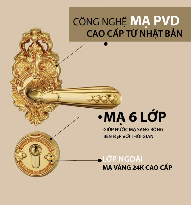 KHÓA CỬA VIỆT