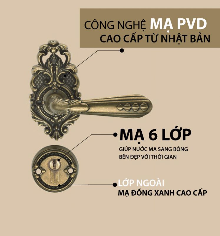 KHÓA CỬA VIỆT