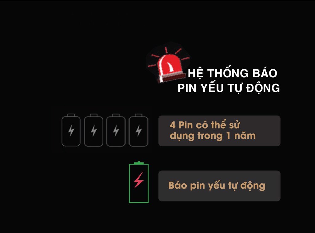 Khóa cửa đại sảnh Archie